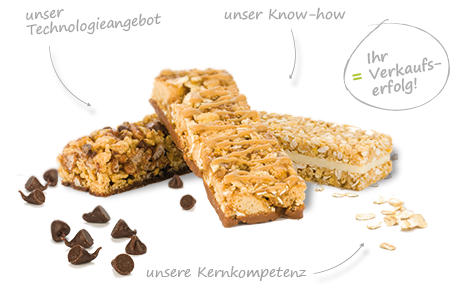 Unsere Produkte