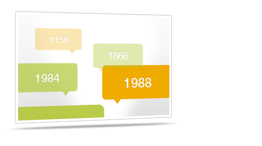 1988-1990